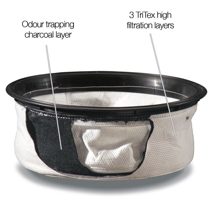 Numatic MicroFresh Filter