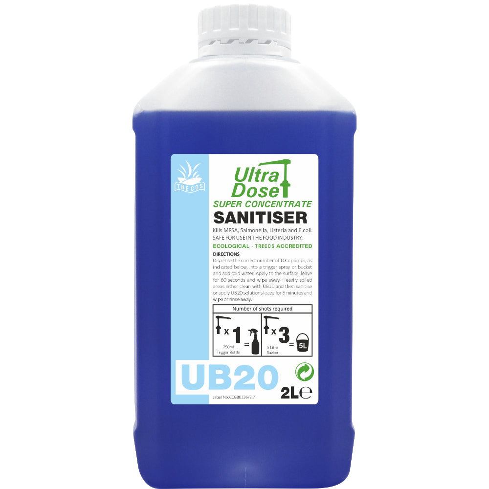 Christeyns UB20 Sanitiser 2L