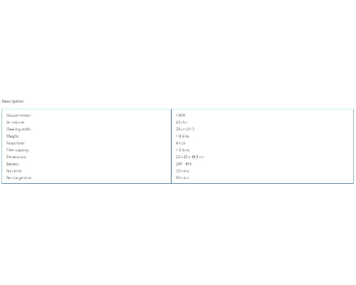 PROCHEM LH3318 LB4 Back Pack Vacuum Battery 36V